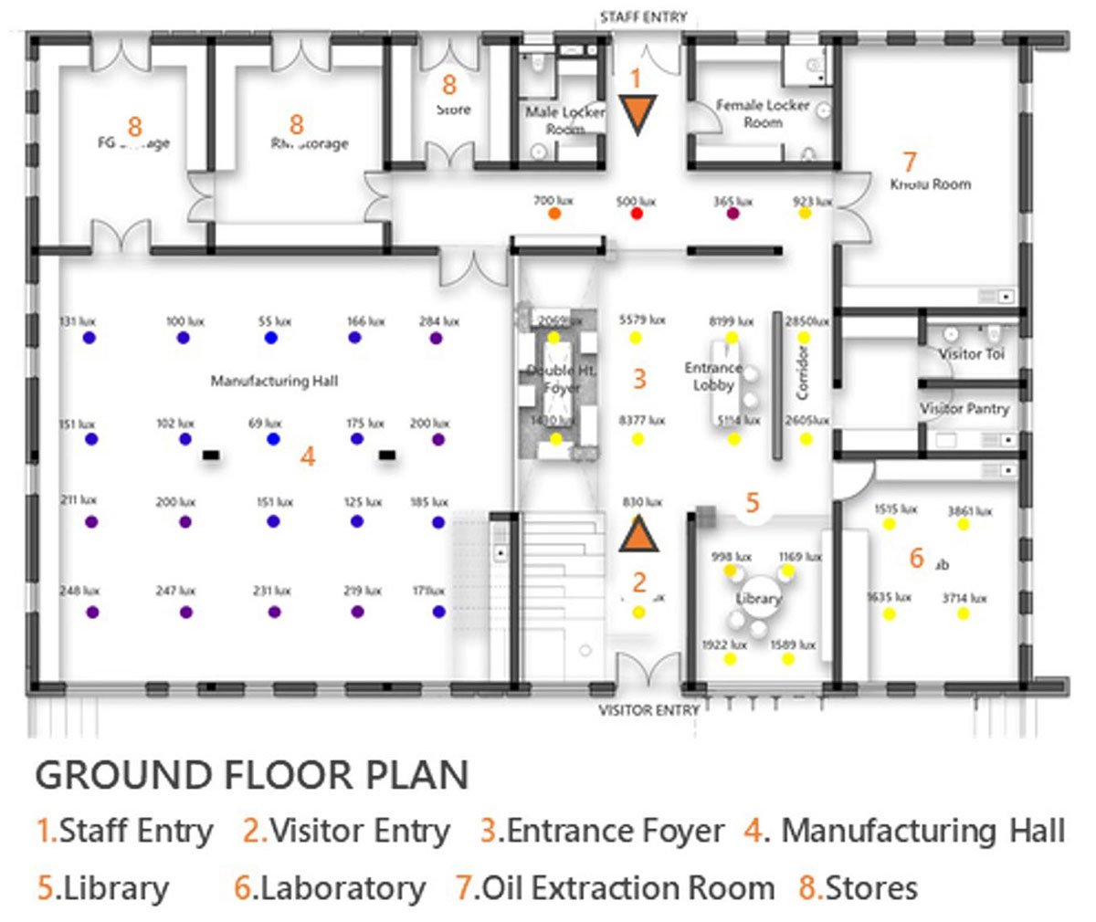 The Lodsi Community Project for Forest Essentials | Morphogenesis