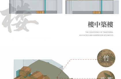 Mumian Chengdu | CCD (Cheng Chung Design)