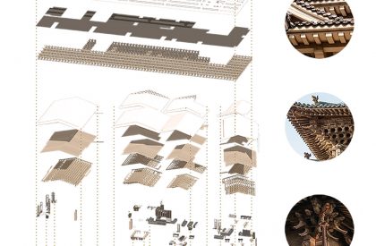 Mumian Chengdu | CCD (Cheng Chung Design)