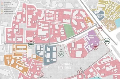 Nature to Nurture: Exploring the role of nature in boosting people’s mental health | Landscape Architecture Thesis