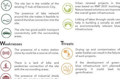 Nature to Nurture: Exploring the role of nature in boosting people’s mental health | Landscape Architecture Thesis