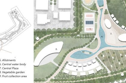 Nature to Nurture: Exploring the role of nature in boosting people’s mental health | Landscape Architecture Thesis
