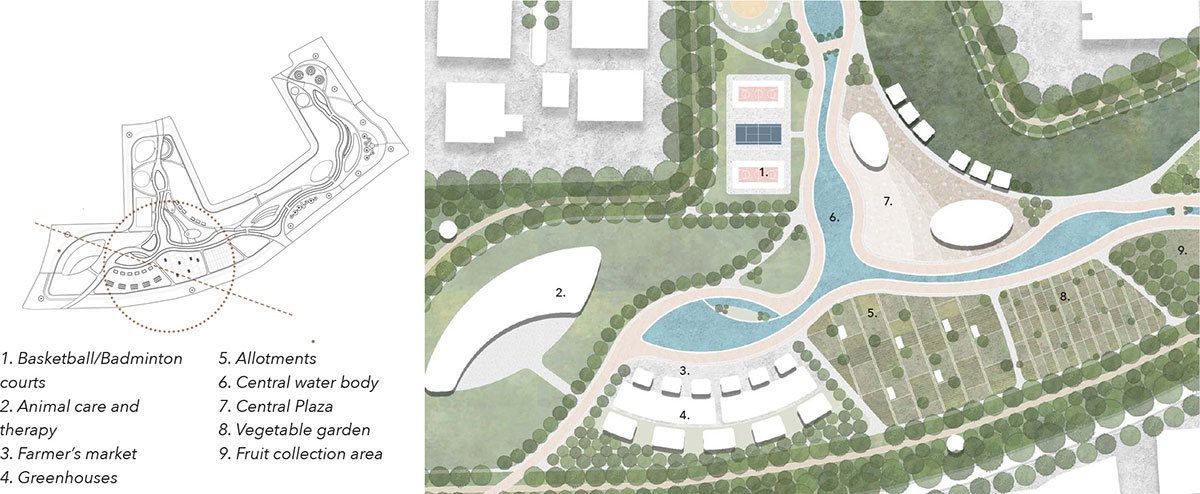 Nature to Nurture: Exploring the role of nature in boosting people’s mental health | Landscape Architecture Thesis