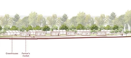 Nature to Nurture: Exploring the role of nature in boosting people’s mental health | Landscape Architecture Thesis