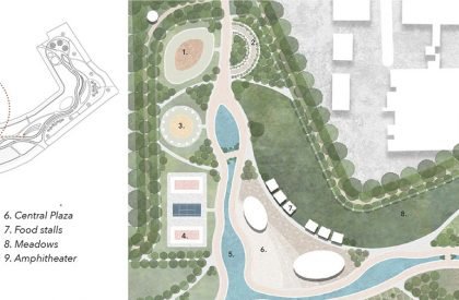 Nature to Nurture: Exploring the role of nature in boosting people’s mental health | Landscape Architecture Thesis
