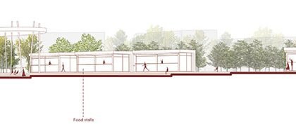 Nature to Nurture: Exploring the role of nature in boosting people’s mental health | Landscape Architecture Thesis