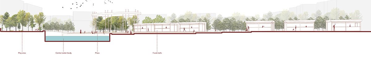 Nature to Nurture: Exploring the role of nature in boosting people’s mental health | Landscape Architecture Thesis