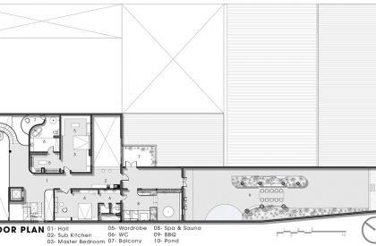 Nine Villa | Story Architecture