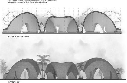 Tarang | tHE gRID Architects