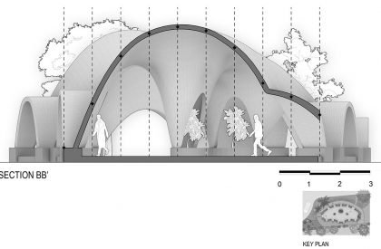 Tarang | tHE gRID Architects