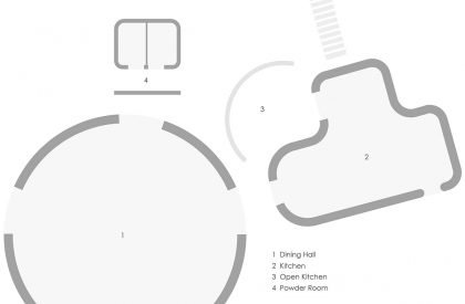 The Lazy Haven | IDIEQ