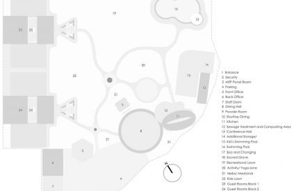 The Lazy Haven | IDIEQ