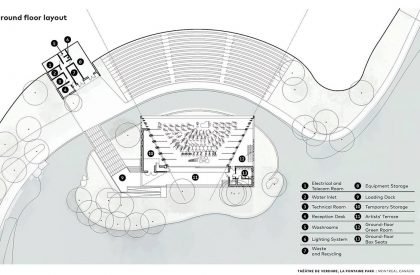 Théâtre de Verdure | Lemay