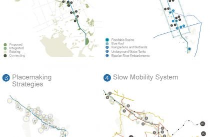 Upside Down Flows: Redeeming the landscapes crossed by the Olona River in Milan | Landscape Architecture Thesis