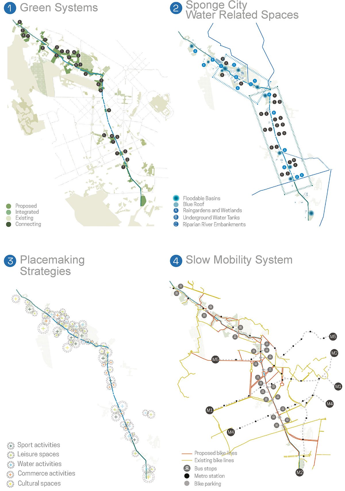 Upside Down Flows: Redeeming the landscapes crossed by the Olona River in Milan | Landscape Architecture Thesis