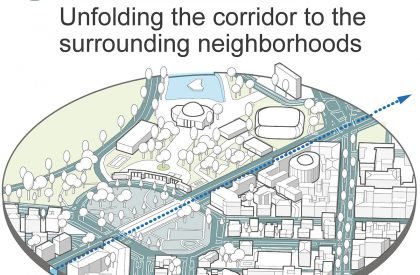 Upside Down Flows: Redeeming the landscapes crossed by the Olona River in Milan | Landscape Architecture Thesis