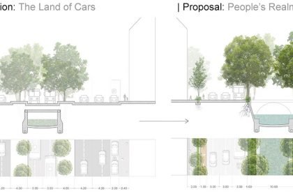 Upside Down Flows: Redeeming the landscapes crossed by the Olona River in Milan | Landscape Architecture Thesis