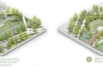 Upside Down Flows: Redeeming the landscapes crossed by the Olona River in Milan | Landscape Architecture Thesis