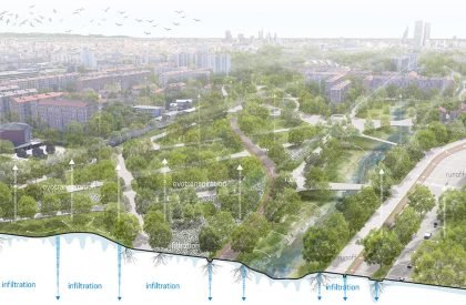 Upside Down Flows: Redeeming the landscapes crossed by the Olona River in Milan | Landscape Architecture Thesis