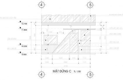 Zenta House Coffee | CONN Design