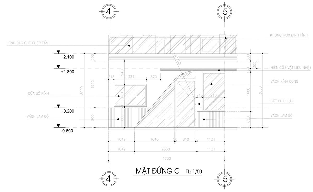 Zenta House Coffee | CONN Design