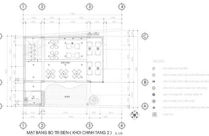 Zenta House Coffee | CONN Design