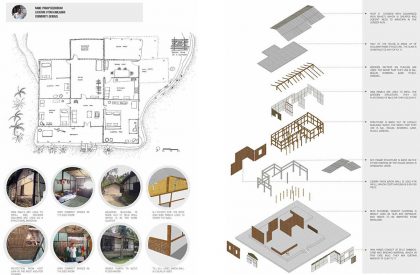 Disaster Resilient Houses | Architecture Thesis