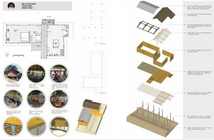 Disaster Resilient Houses | Architecture Thesis