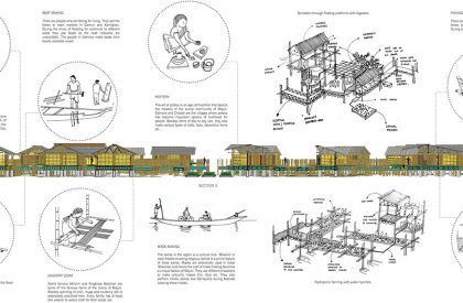 Disaster Resilient Houses | Architecture Thesis