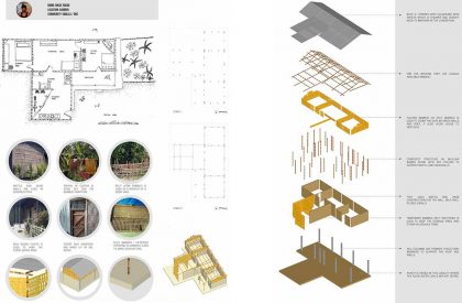 Disaster Resilient Houses | Architecture Thesis