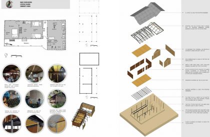 Disaster Resilient Houses | Architecture Thesis