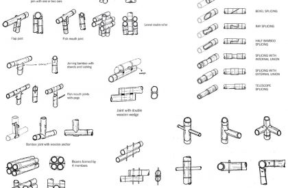 Disaster Resilient Houses | Architecture Thesis
