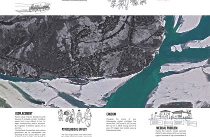 Disaster Resilient Houses | Architecture Thesis