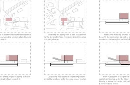 INTERLACE | Architecture Thesis
