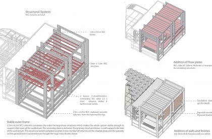 INTERLACE | Architecture Thesis