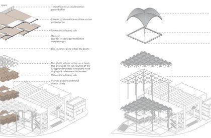 INTERLACE | Architecture Thesis
