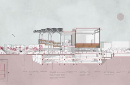INTERLACE | Architecture Thesis