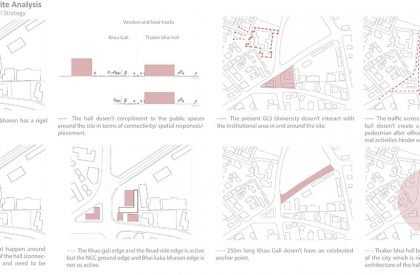 INTERLACE | Architecture Thesis