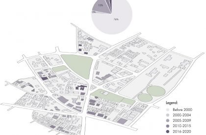 INTERLACE | Architecture Thesis