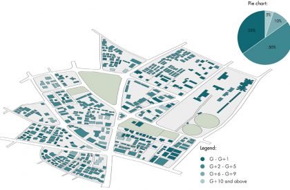INTERLACE | Architecture Thesis