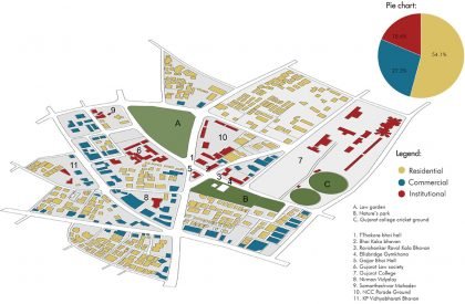 INTERLACE | Architecture Thesis