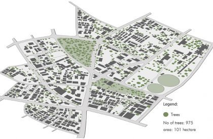INTERLACE | Architecture Thesis