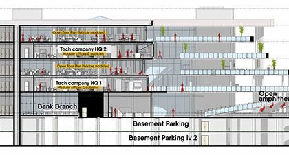 Nexus innovation Hub | Architecture Thesis