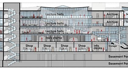 Nexus innovation Hub | Architecture Thesis