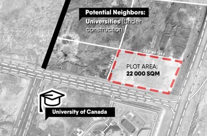 Nexus innovation Hub | Architecture Thesis