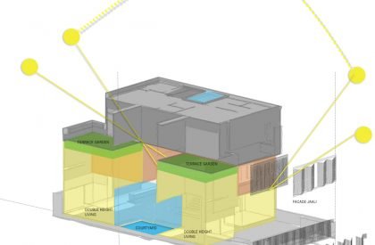 Residence 568 | Charged Voids