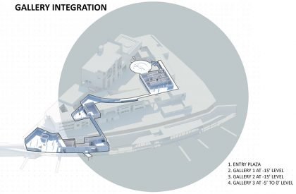 Retrospecting Genocide - Awakening the Existence of Zinzira Bazar | Architecture Thesis