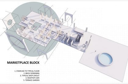Retrospecting Genocide - Awakening the Existence of Zinzira Bazar | Architecture Thesis