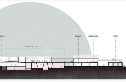 Retrospecting Genocide - Awakening the Existence of Zinzira Bazar | Architecture Thesis