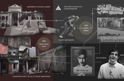 Retrospecting Genocide - Awakening the Existence of Zinzira Bazar | Architecture Thesis